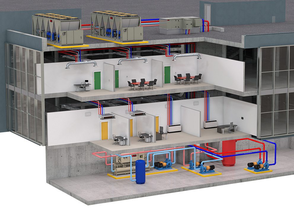 HVAC System design